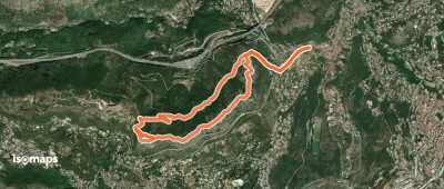 Circuit de la Forna