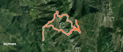 Circuit du Razet