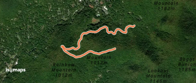 Rainbow Road