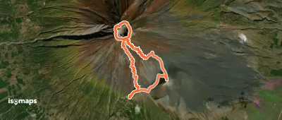 Mt. Fuji Loop