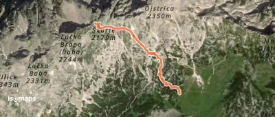 Korošica - Škarje