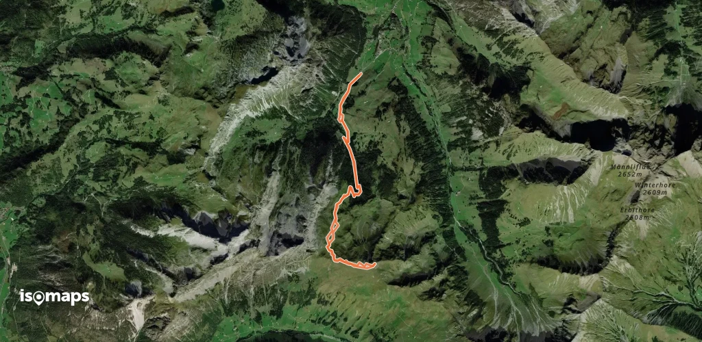 Rauflihorn - Par le Grimmi